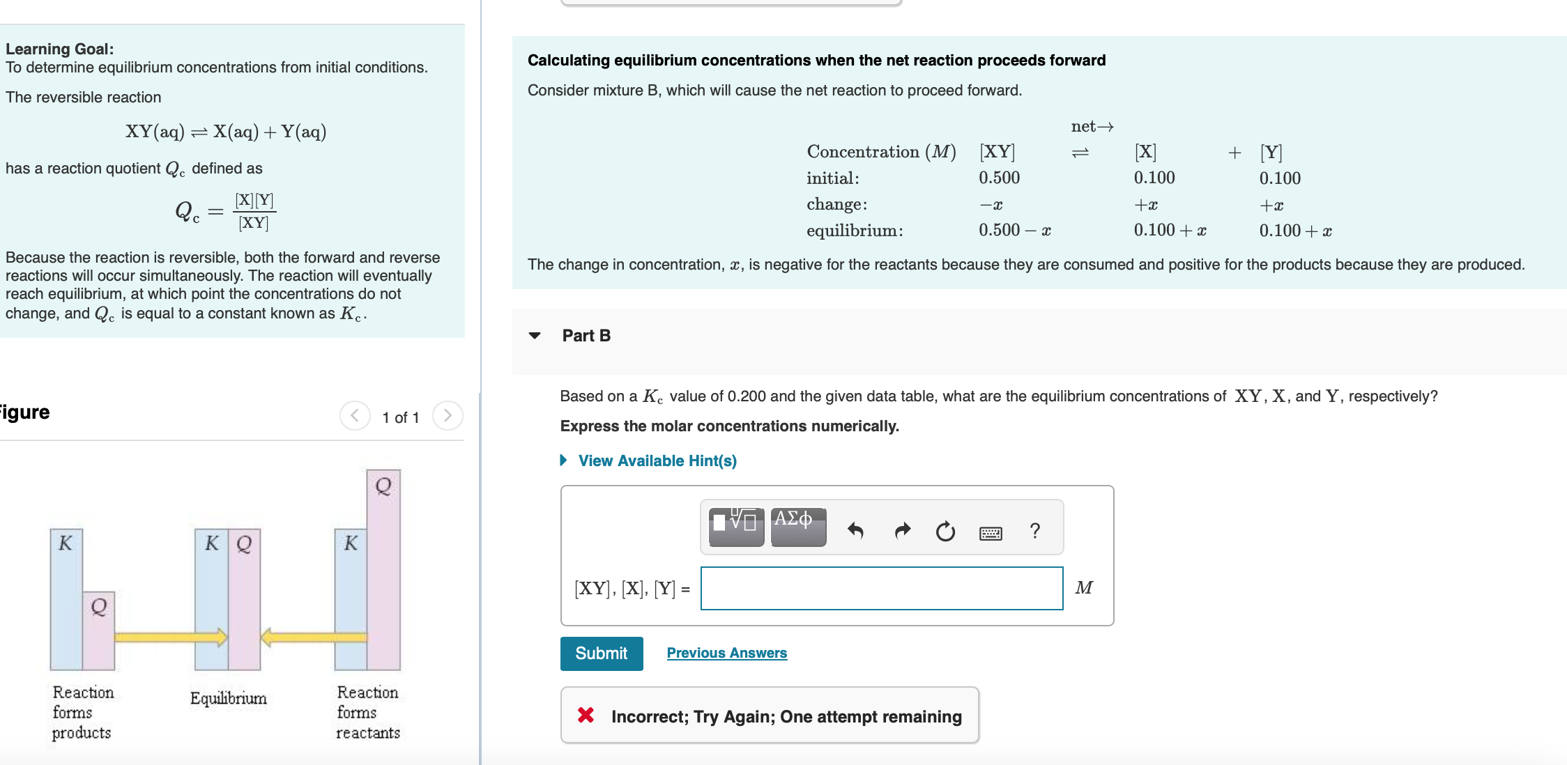 Solved Learning Goal:To Determine Equilibrium Concentrations | Chegg.com