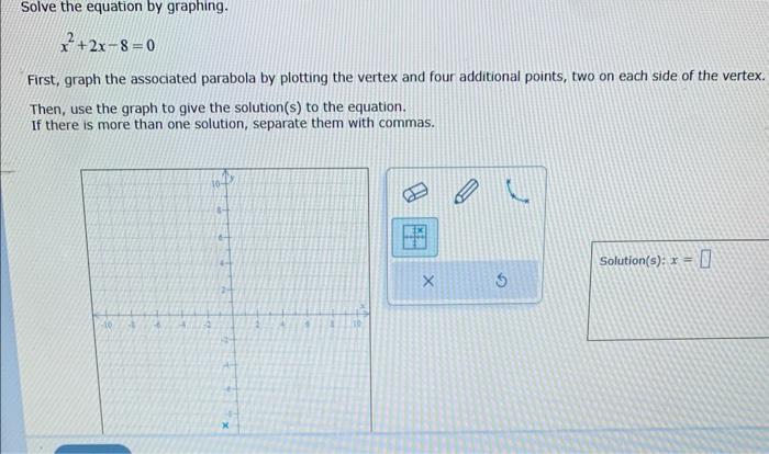 Solved Solve the equation by graphing. x2+2x−8=0 First, | Chegg.com