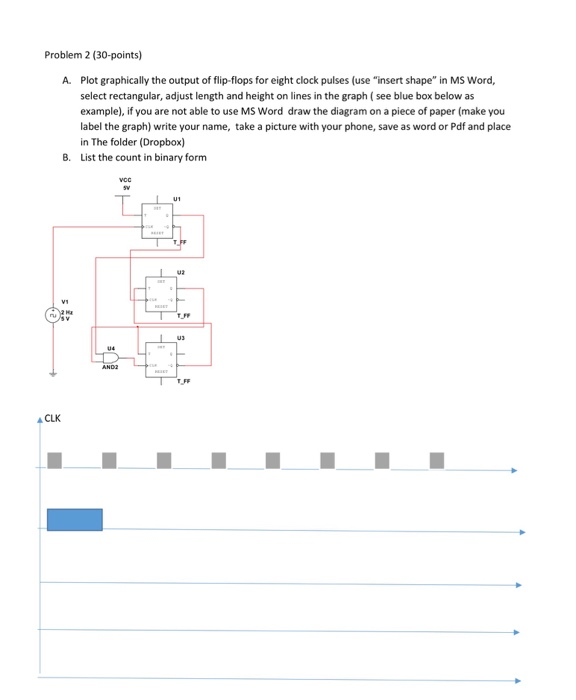 Solved Problem 2 (30-points) A Plot graphically the output | Chegg.com