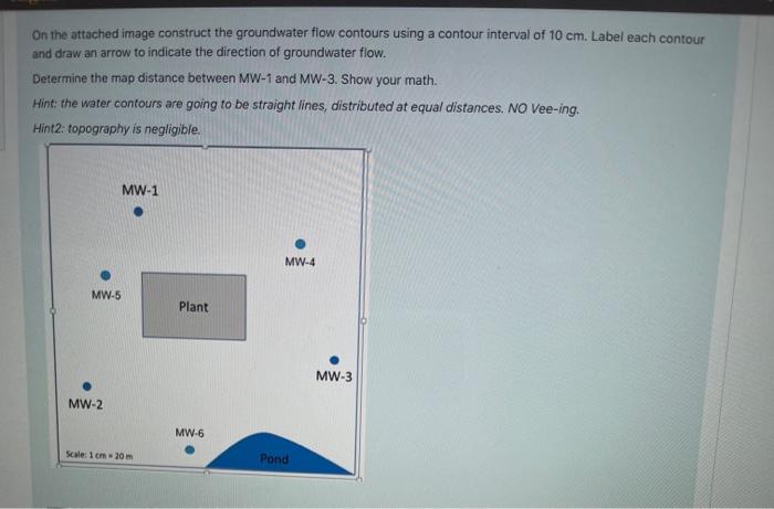 On The Attached Image Construct The Groundwater Fl Chegg Com