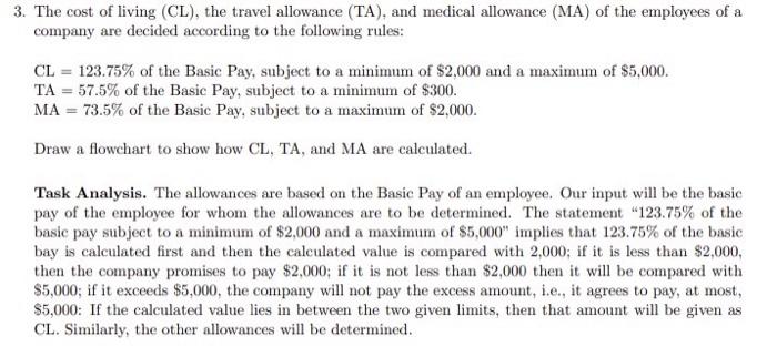 Solved The cost of living (CL), the travel allowance (TA), | Chegg.com