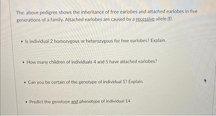 Solved The above pedigree shows the inheritance of free | Chegg.com