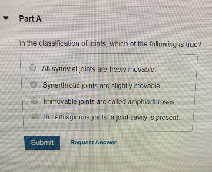 Solved Part A In the classification of joints, which of the | Chegg.com