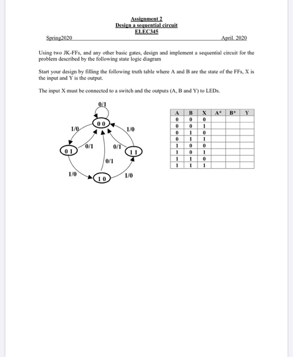 Solved Assignment 2 Design a sequential circuit ELEC345 | Chegg.com