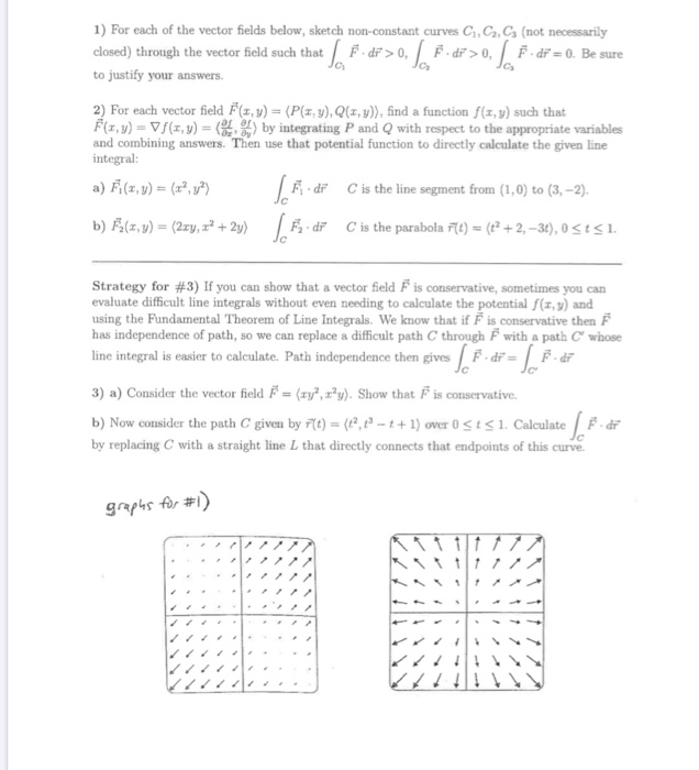 Solved 1) For each of the vector fields below, sketch | Chegg.com
