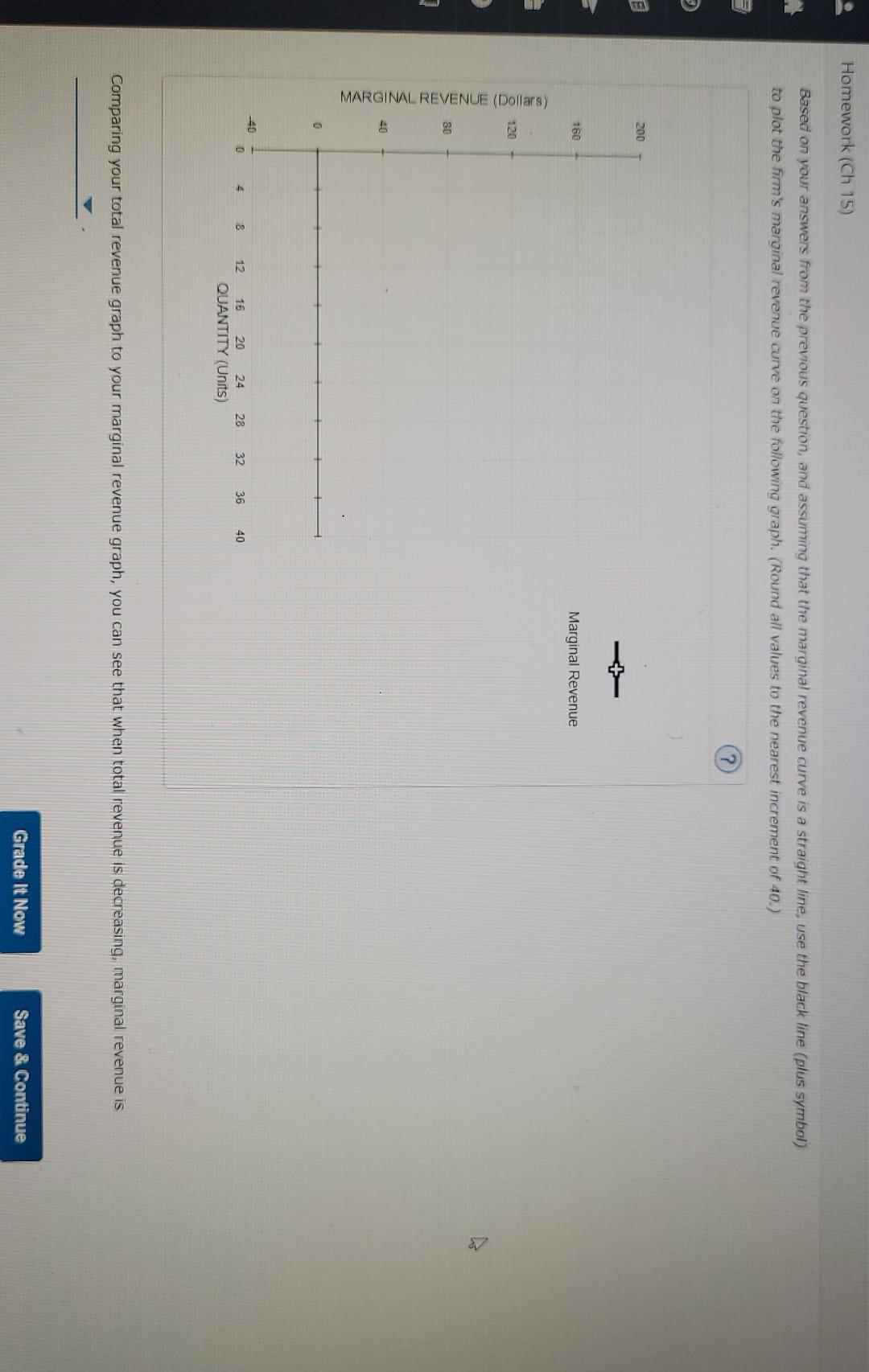 Solved The blue curve on the following graph represents the | Chegg.com