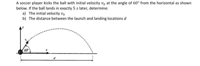 Solved In the pulley and cable system shown below, block B | Chegg.com