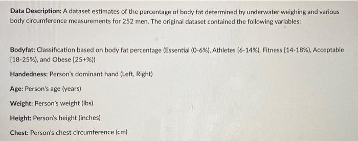 Descriptive statistics of Body fat percentage of different age