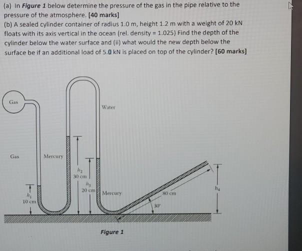 Solved (a) in Figure 1 below determine the pressure of the | Chegg.com