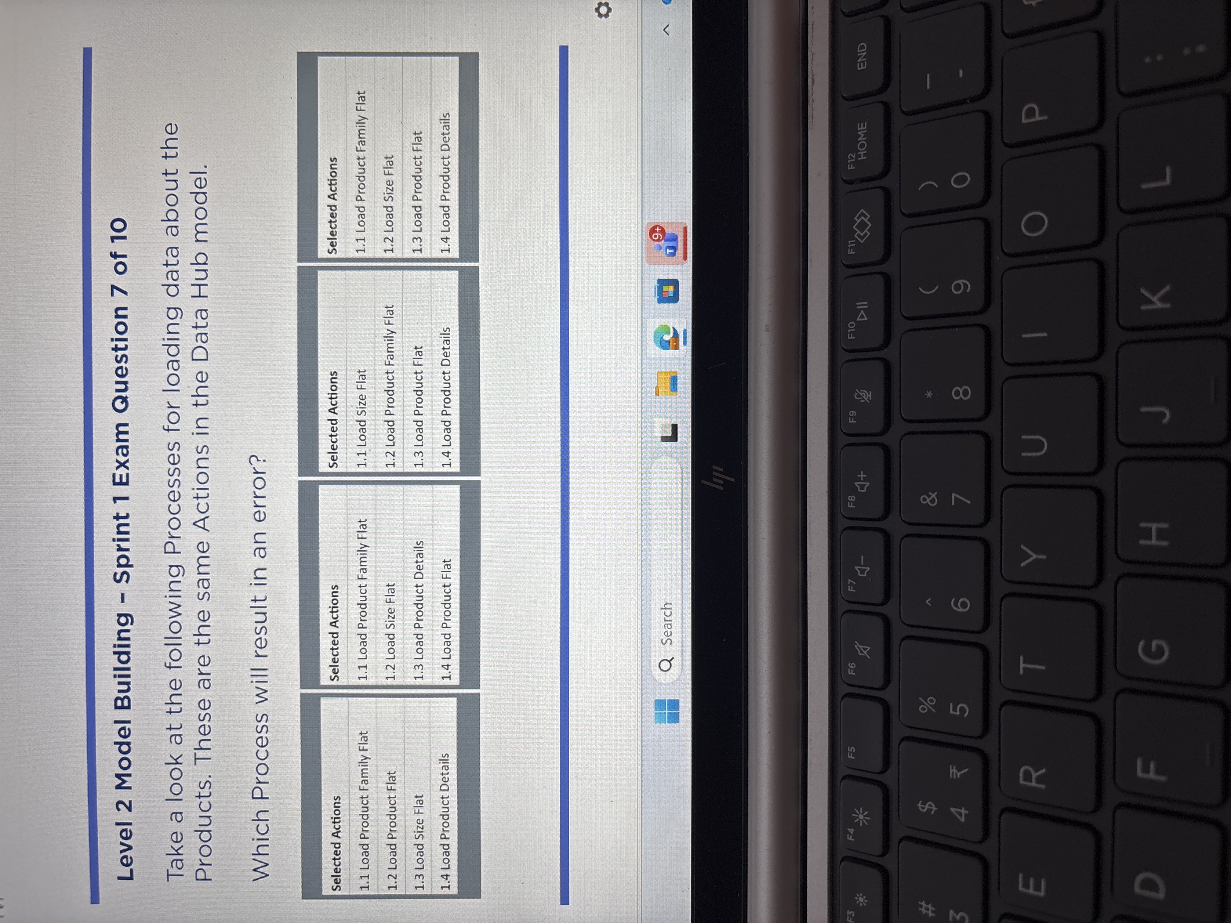 Solved Level 2 ﻿Model Building - ﻿Sprint 1 ﻿Exam Question 7 | Chegg.com