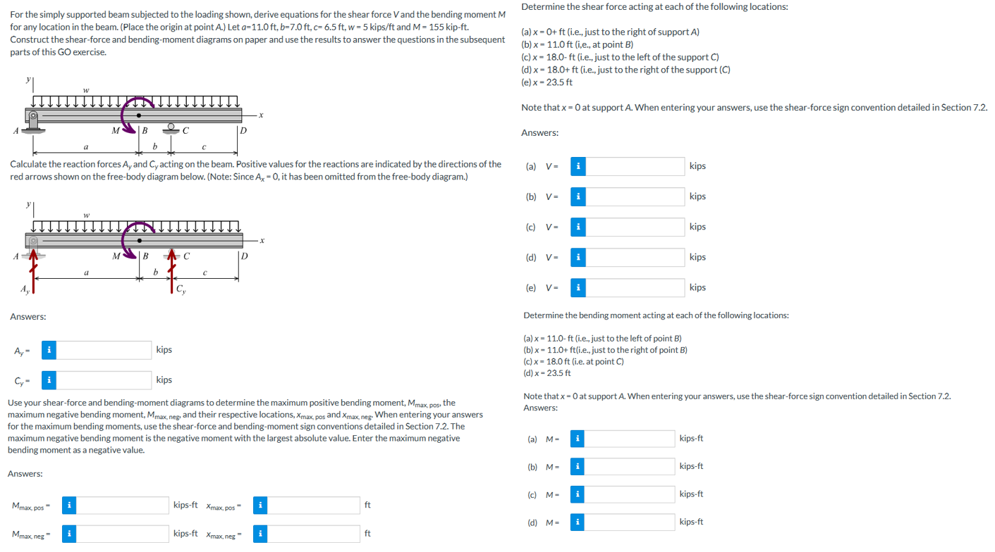 Solved For the simply supported beam subjected to the | Chegg.com