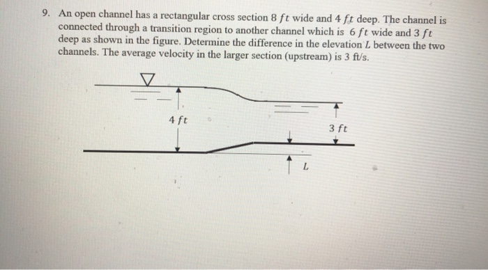 Solved 9. An open channel has a rectangular cross section 8 | Chegg.com