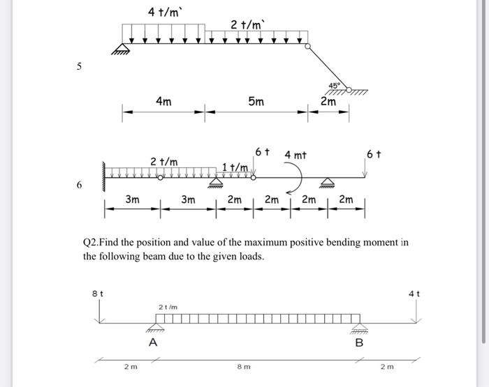 Solved Q1. For The Following Beams, Determine Reactions Than | Chegg.com