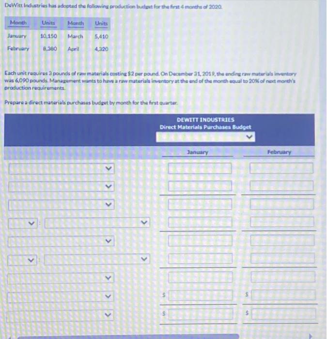 [Solved] DeWitt Industries has adopted the following produc