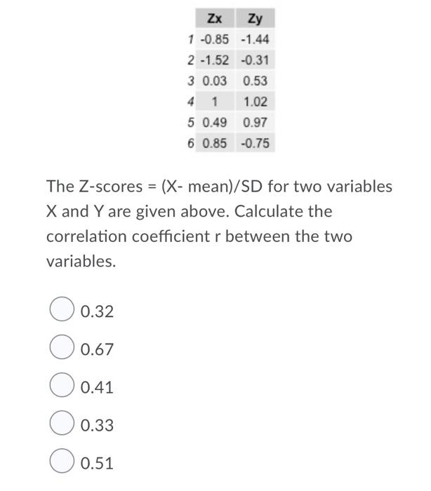 Solved Zx Zy 1 -0.85 -1.44 2 -1.52 -0.31 3 0.03 0.53 4 1 | Chegg.com