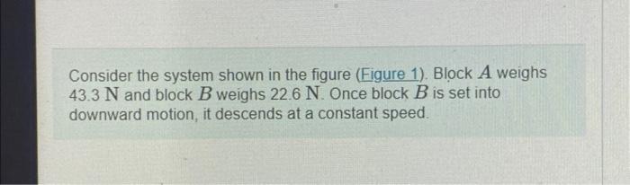 Solved Consider the system shown in the figure (Figure 1). | Chegg.com