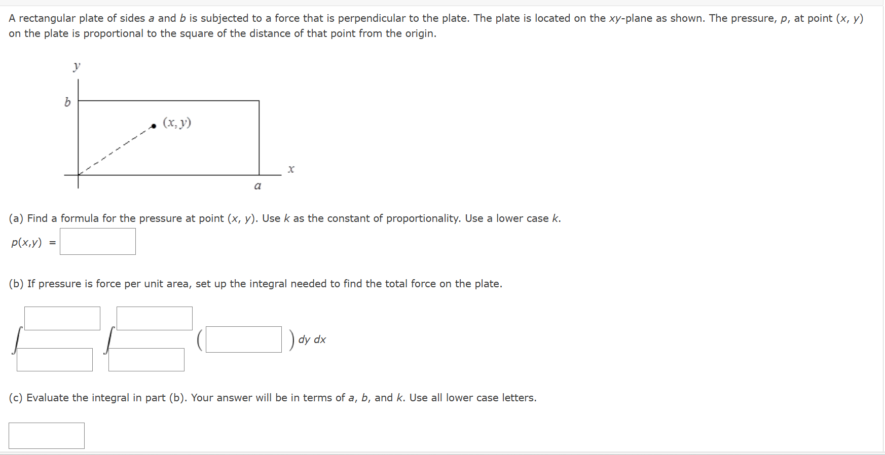 Solved A rectangular plate of sides a and b ﻿is subjected to | Chegg.com