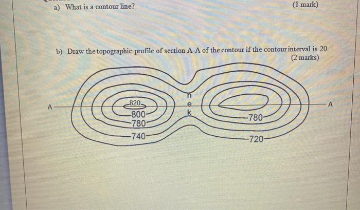 Solved a) What is a contour line? (1 mark) b) Draw the | Chegg.com