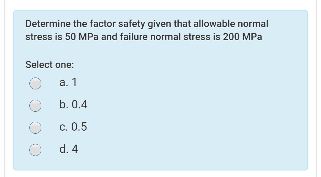 Solved Determine the factor safety given that allowable | Chegg.com