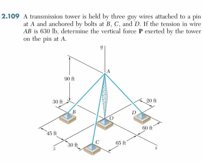 Solved 2.109 A transmission tower is held by three guy wires | Chegg.com