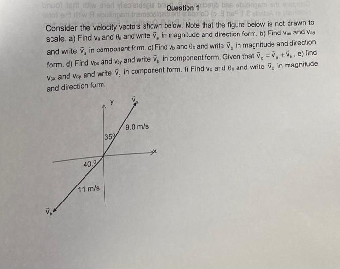 Solved Consider The Velocity Vectors Shown Below. Note That | Chegg.com