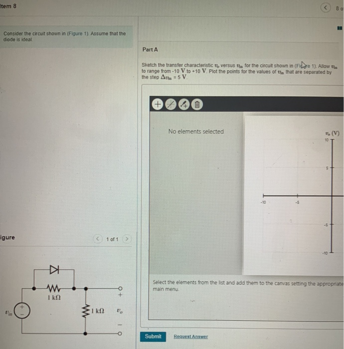 Solved Item 8 8 Consider The Circuit Shown In (Figure 1). | Chegg.com