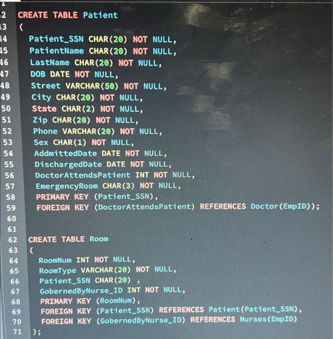 Solved You need to show the code for each sql queryI will | Chegg.com
