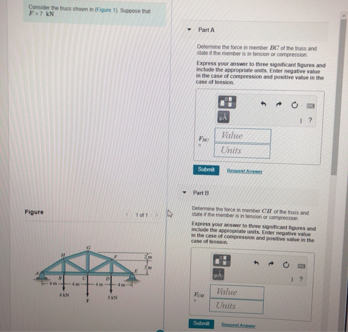 Solved Consider the truss shown in (Figure 1). Suppose that | Chegg.com