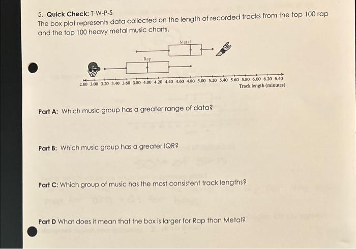 solved-the-box-plot-represents-data-collected-on-the-length-chegg