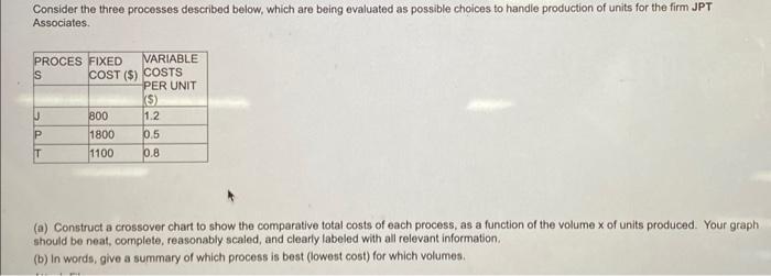 Solved Consider the three processes described below, which | Chegg.com