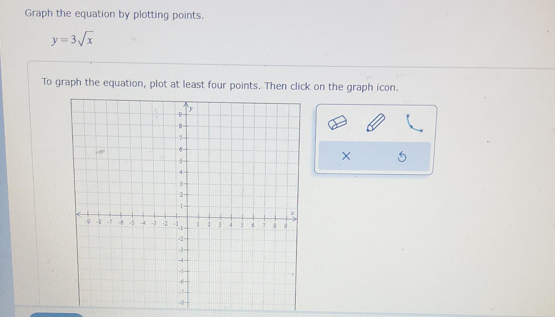 Solved Graph the equation by plotting points. y=3x To graph | Chegg.com