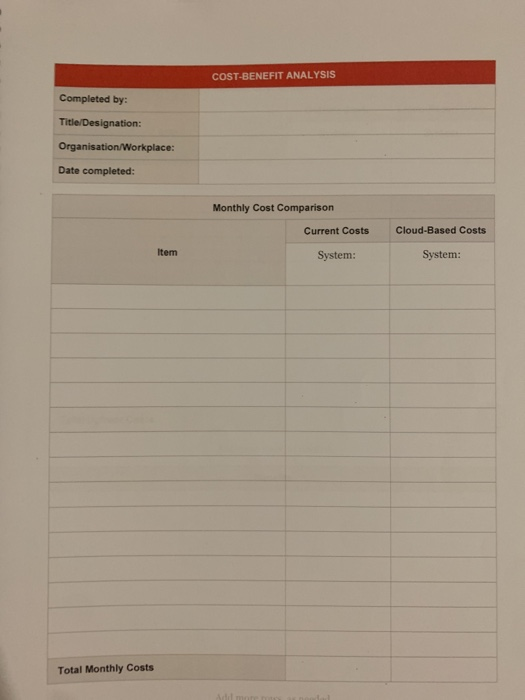 Task 2 Undertake CostBenefit Analysis Steps to