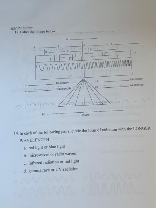 Solved Waves: A. 9. The Illustration To The Right Shows A | Chegg.com