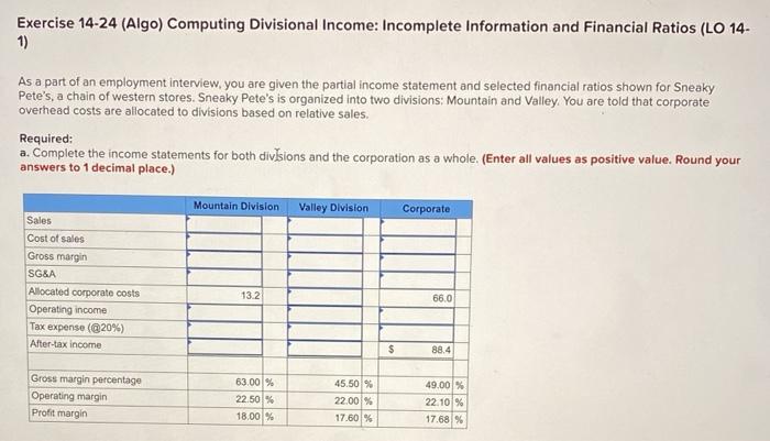 Solved Exercise 14-24 (Algo) Computing Divisional Income: | Chegg.com
