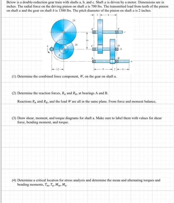 Solved Below is a double-reduction gear train with shafts | Chegg.com