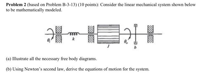 Solved Problem 2 (based On Problem B-3-13) (10 Points): | Chegg.com