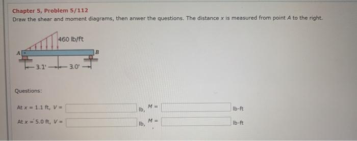 Solved Chapter 5, Problem 5/112 Draw the shear and moment | Chegg.com