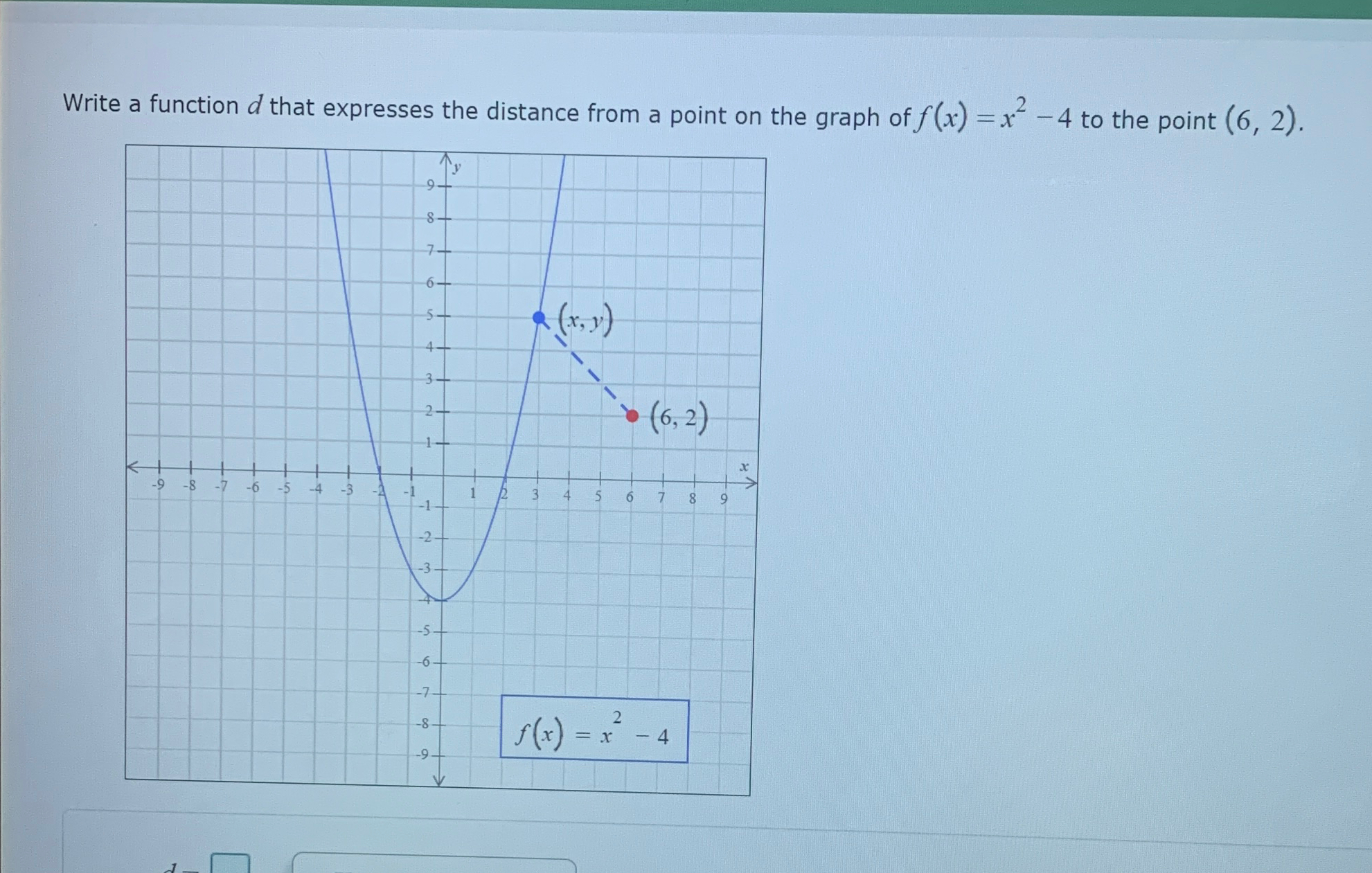 Solved Write a function d ﻿that expresses the distance from | Chegg.com