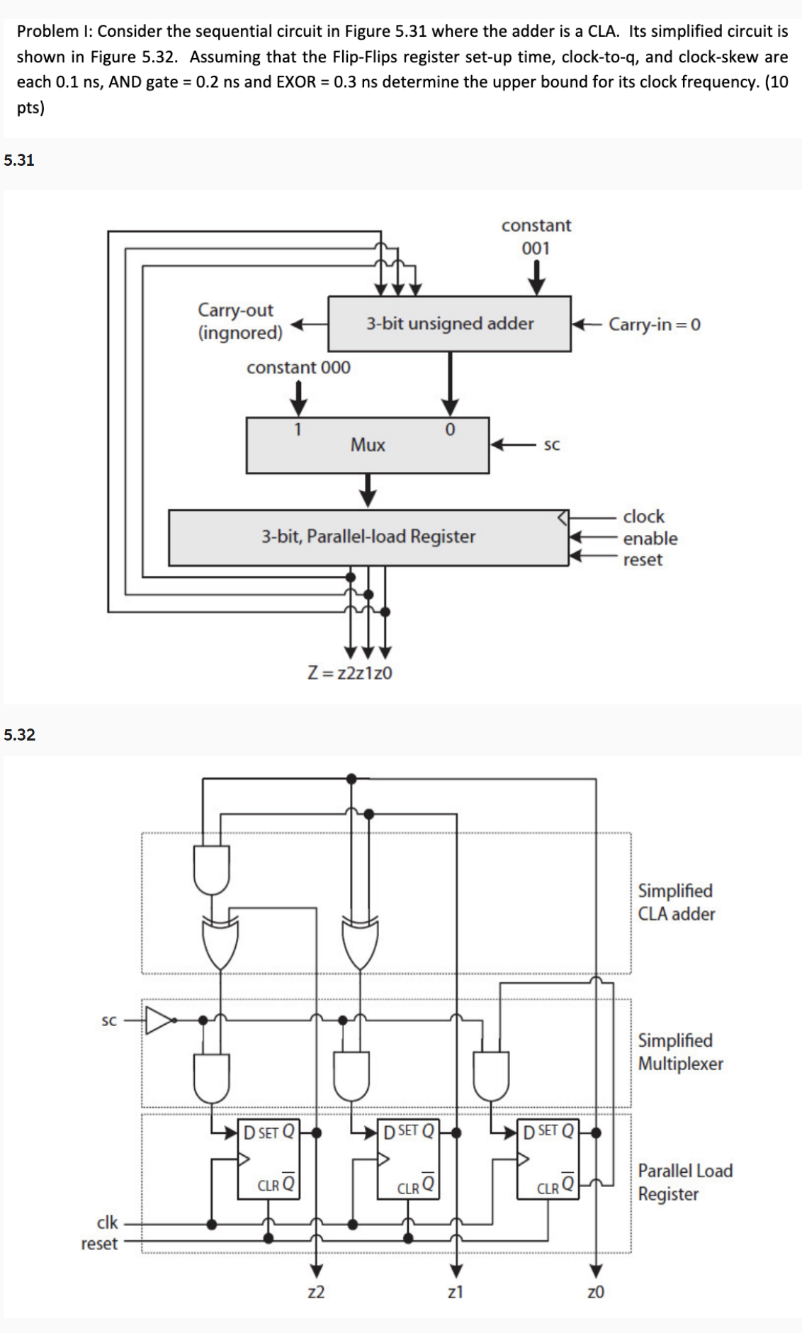 Solved Problem I: Consider the sequential circuit in Figure | Chegg.com