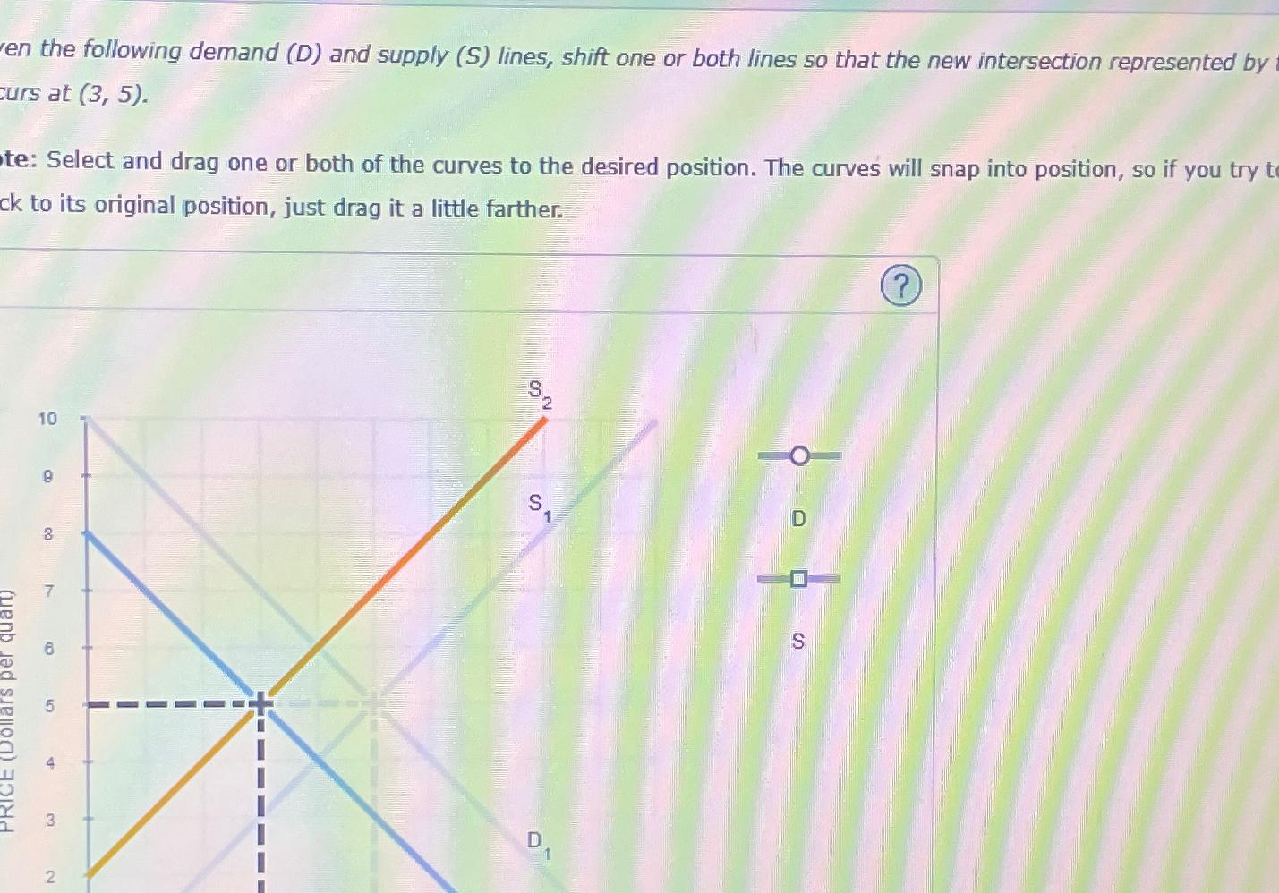 Solved ren the following demand (D) ﻿and supply (S) ﻿lines, | Chegg.com