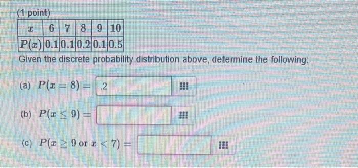 Solved (1 point) Given the discrete probability distribution | Chegg.com