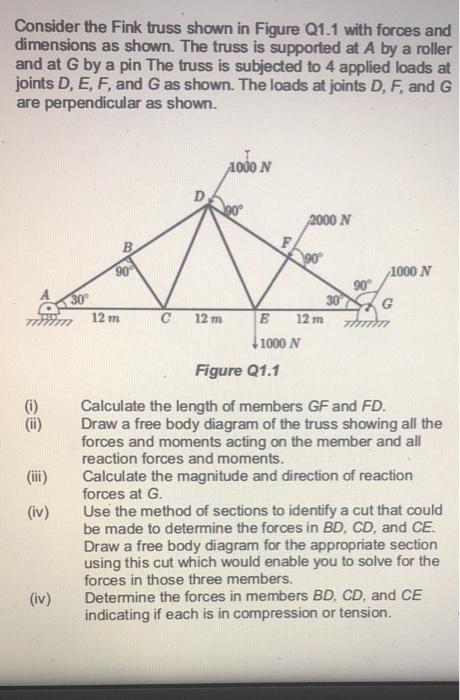 Solved Consider The Fink Truss Shown In Figure Q1.1 With | Chegg.com