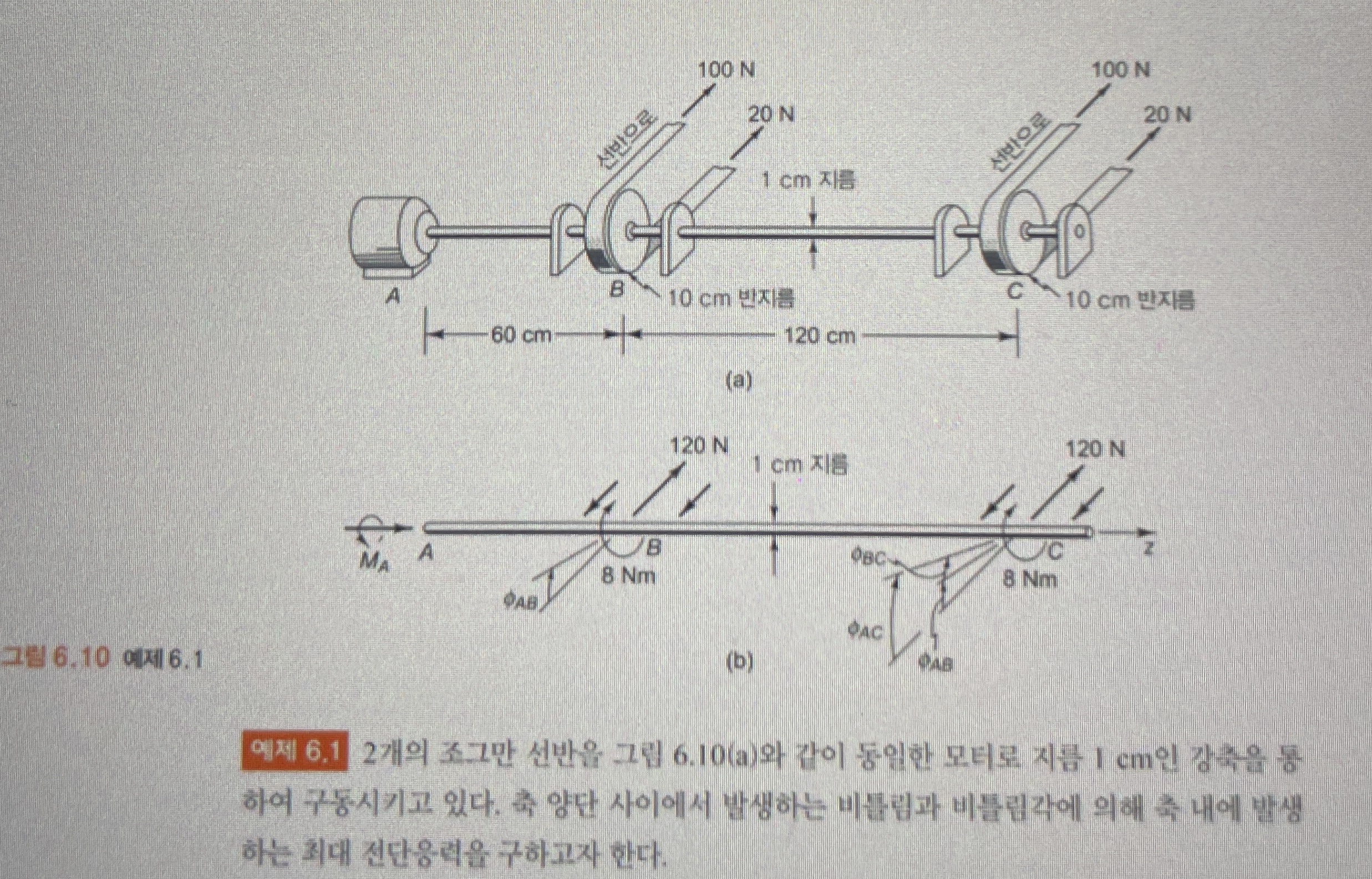 student submitted image, transcription available below