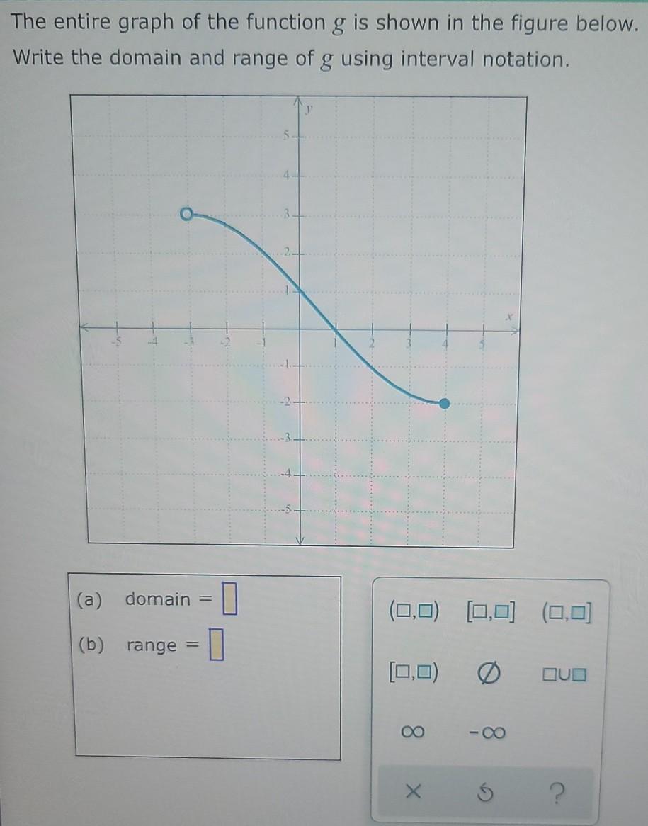 Solved The entire graph of the function g is shown in the | Chegg.com