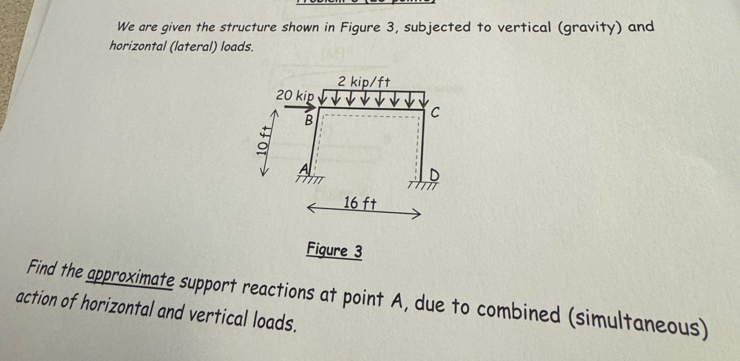 Solved We are given the structure shown in Figure 3, | Chegg.com