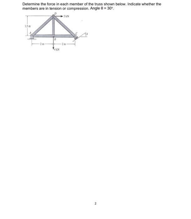 Solved Determine the force in each member of the truss shown | Chegg.com