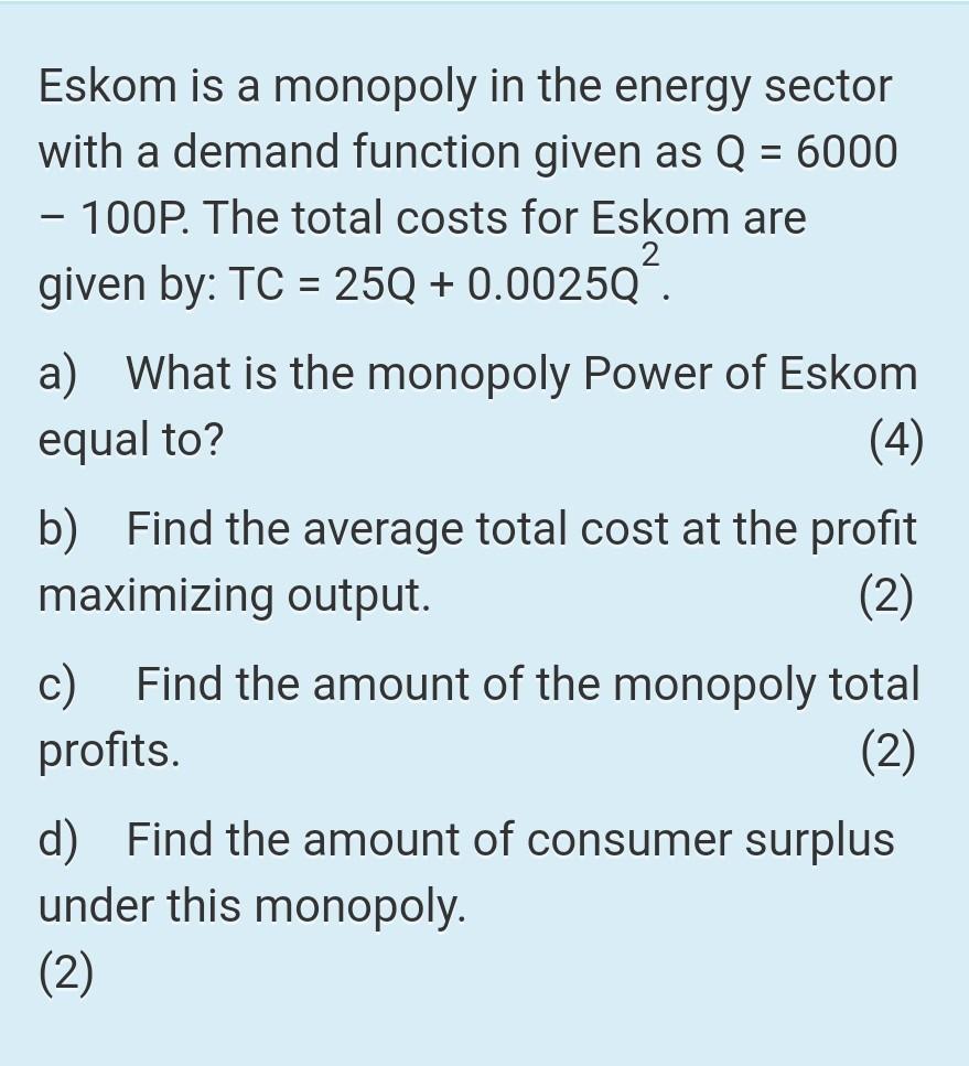 Is Eskom A Monopoly