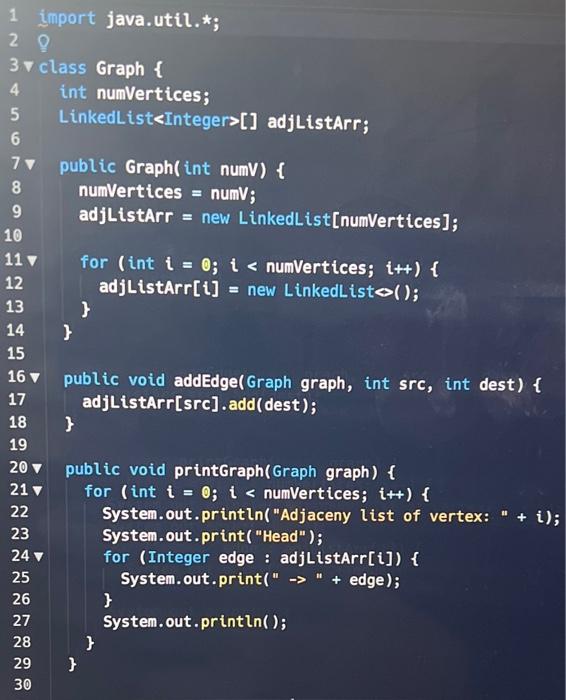 Solved 4. Graph 4 ( 25 points) - Implement a method that | Chegg.com