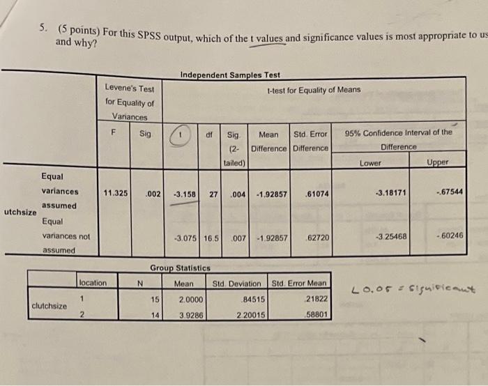 Solved 5. (5 points) For this SPSS output, which of the t | Chegg.com