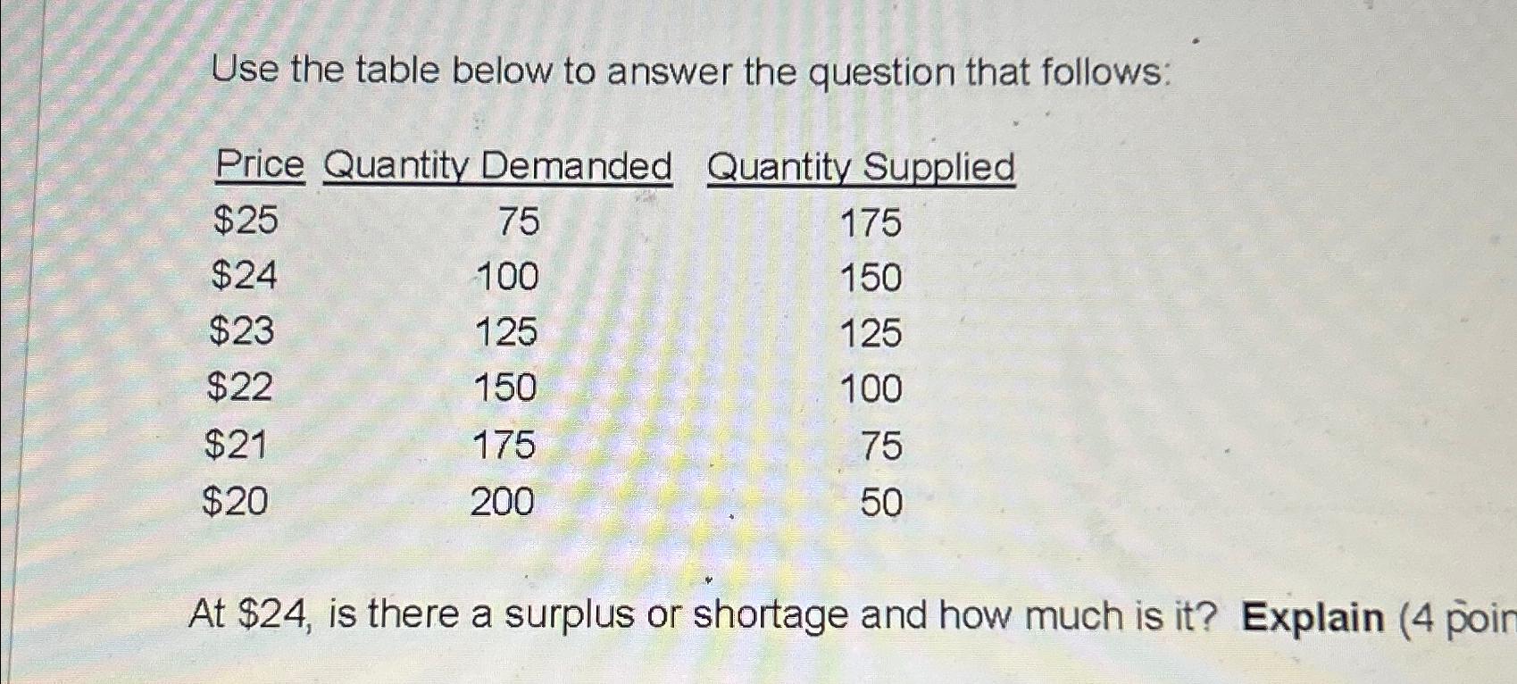 Solved Use The Table Below To Answer The Question That | Chegg.com